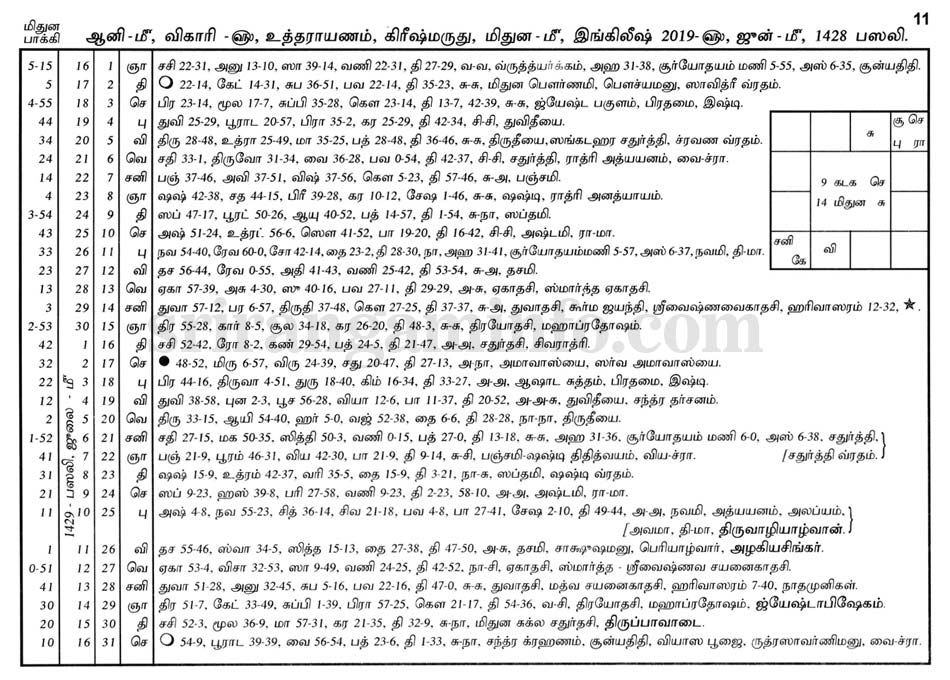 Panchangam